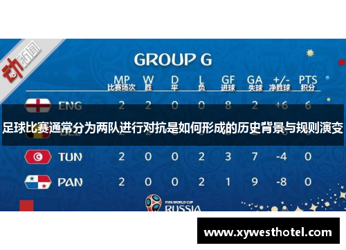 足球比赛通常分为两队进行对抗是如何形成的历史背景与规则演变